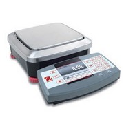 Counting Scales