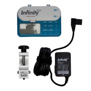 Enteral Feeding Pumps