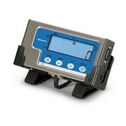 Weight Measurement Indicators