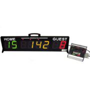 Sports Scoreboards