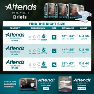 Attends ALI-BR Premier Heavy Absorbency Briefs-Case Quantity