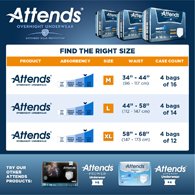 Attends APPNT Overnight Protective Underwear-Case Quantities