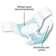 Wings Super Cardinal 67093-Wings Super Maximum Absorbency Incontinence Brief, 2XL, Adult Briefs & (BG/12)