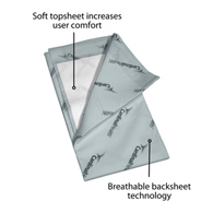 Wings Quilted Premium Comfort Cardinal P3036C-Wings Quilted Premium Comfort Maximum Absorbency Low Air Loss (BG/10)