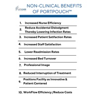 CathCare PortPouch Mighty-Roo Pediatric IV Catheter Cover - Multiple Colors