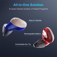 Ceretone CE-A18A Torch In-the-Canal Rechargeable OTC Hearing Aids