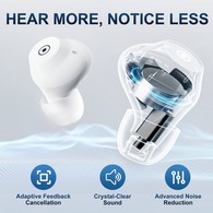 Ceretone CE-A61AT Fusion In-the-Ear OTC Hearing Aids