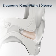 Ceretone CE-A90A Core One Pro Invisible-in-Canal OTC Hearing Aids - White