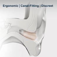 Ceretone CE-A90A Core One Pro Invisible-in-the-Canal OTC Hearing Aids
