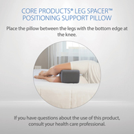 Core Products 1100 Polyfoam Leg Spacer-Standard