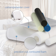 Core Products 172 Double Core Select Foam Pillow