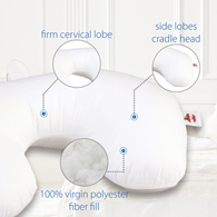 Core Products 225 Travel Core Cervical Pillow