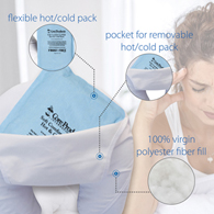 Core Products 235 Headache Ice Pillow
