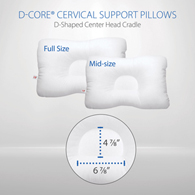 Core Products 240 D-Core Cervical Support Pillow