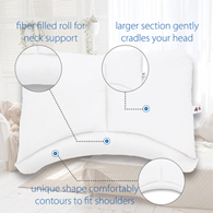 Core Products 265 CervAlign Cervical Pillow-5" Lobe