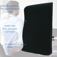 Core Products 453 Hibak Lumbar Support Cushion-Medium-Black