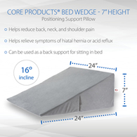 Core Products 5507 Bed Wedge-7" x 24" x 24"