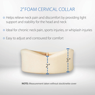 Core Products 6218 2" Universal Foam Collar