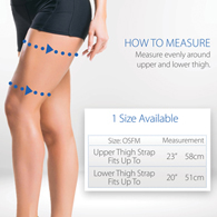 Core Products NELMed 1375 Thigh Urinary Bag Support