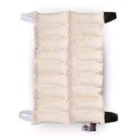 Core Products 500/501/502/503/504 ThermaCore Packs