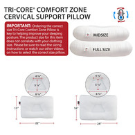Core FIB-8200/8220/8221 Tri-Core Comfort Zone Cervical Pillow - Firm or Gentle, Mid or Full Size