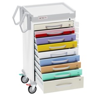 Detecto Rescue Pediatric Medical Cart with 9 Multicolor Drawers
