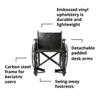 Drive STD22EC Sentra EC Wheelchair-Desk Arms-Swing Footrests-22" Seat