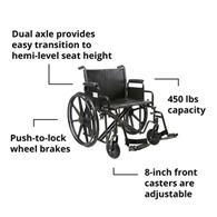 Drive STD22EC Sentra EC Wheelchair-Desk Arms-Swing Footrests-22" Seat