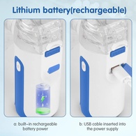 Ease Healthcare MY-131B Mesh Nebulizer for Children and Adults