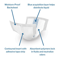 Dignity Doubler Hartmann 30058-Dignity Double For Moderate to Heavy Bladder Control Pad, 24 in Length, Liners (PK/12)