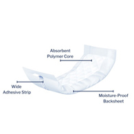 Dignity Extra Hartmann 30071-Dignity Extra For Moderate Incontinence Liner, 12 in Length, Pads & Liners (CS/250)