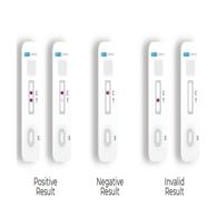 Indicaid 2110420 POC COVID-19 Test Controls, 5x5 Pack POC