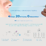 Indicaid P0038 COVID-19 Rapid Antigen Test, 2-Pack OTC