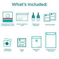 Indicaid RIH0124 Diabetes HbA1c Test, At-Home Collection OTC