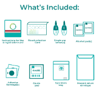 Indicaid RIH0424 Heart Health Lipid Panel Test, At-Home Collection OTC
