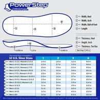 PowerStep 5001-01 Original Full-Length Insoles - 11 Sizes