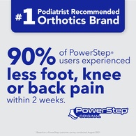 PowerStep 5001-01F Original Full-Length Insole - Size F