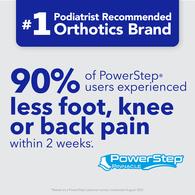 PowerStep 5005-01AS Pinnacle Full-Length Orthotic Insole - Asm