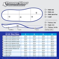 PowerStep 5017-01 Extra Wide Arch Support Orthotic Insoles - 11 Sizes