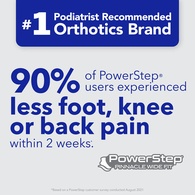 PowerStep 5017-01B Extra Wide Arch Support Orthotic Insole - Size B