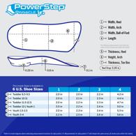 PowerStep 5040-03KC Pinnacle Junior 3/4 Length Children's Insole - Size KC