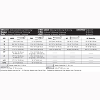 Jobst Relief Closed Toe Waist High Stockings-30-40 mmHg