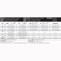 Jobst Sosoft Ribbed Knee Closed Toe Brocade-20-30 mmHg