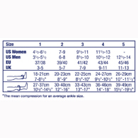 Jobst Knee High Closed Toe Travel Sock-15-20 mmHg