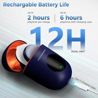 KingPavonini Wireless TENS Unit for Pain Relief (4 Electrode Pads) - Blue