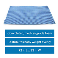 McKesson 136-28520-McKesson Mattress Overlay, Mattress Overlays