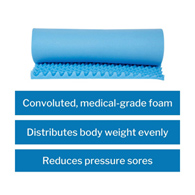 McKesson 136-74806-McKesson Mattress Overlay, Mattress Overlays (CS) - McKesson Mattress Overlay