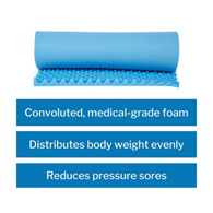 McKesson 136-74806-McKesson Mattress Overlay, Mattress Overlays