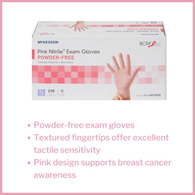 McKesson Pink Nitrile McKesson 14-6NPNK8 Pink Nitrile Nitrile Exam Glove, Extra Large, Pink (BX/230)
