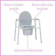 McKesson 146-11105N-4 Commode Chair, Nonfolding (CS/4)